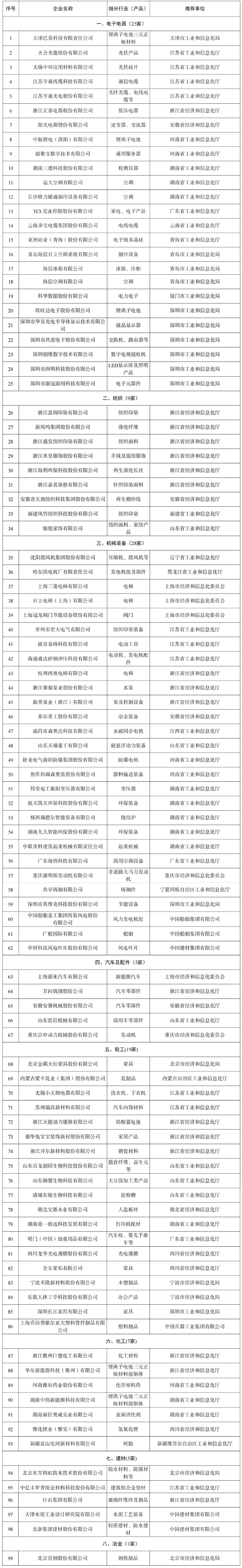 未標(biāo)題-1